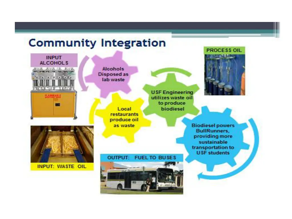 slide5