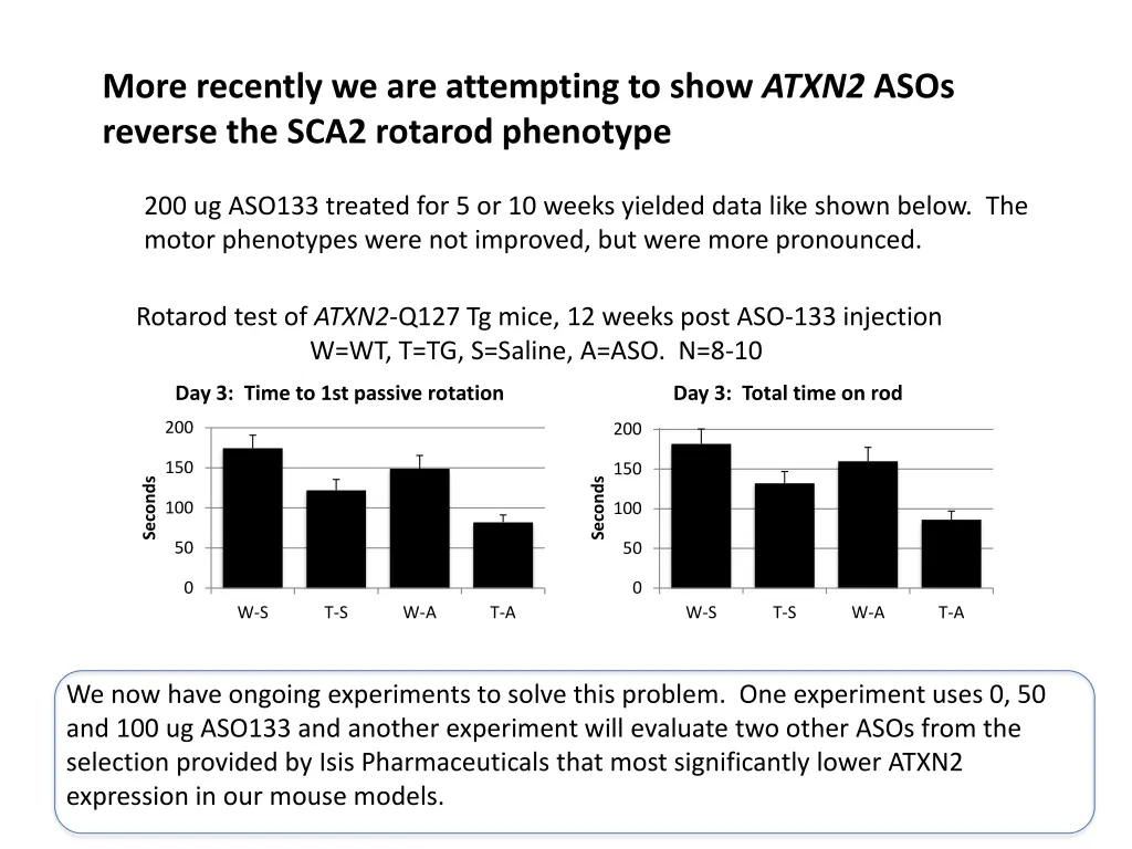 more recently we are attempting to show atxn2