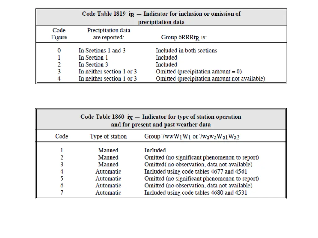 slide21