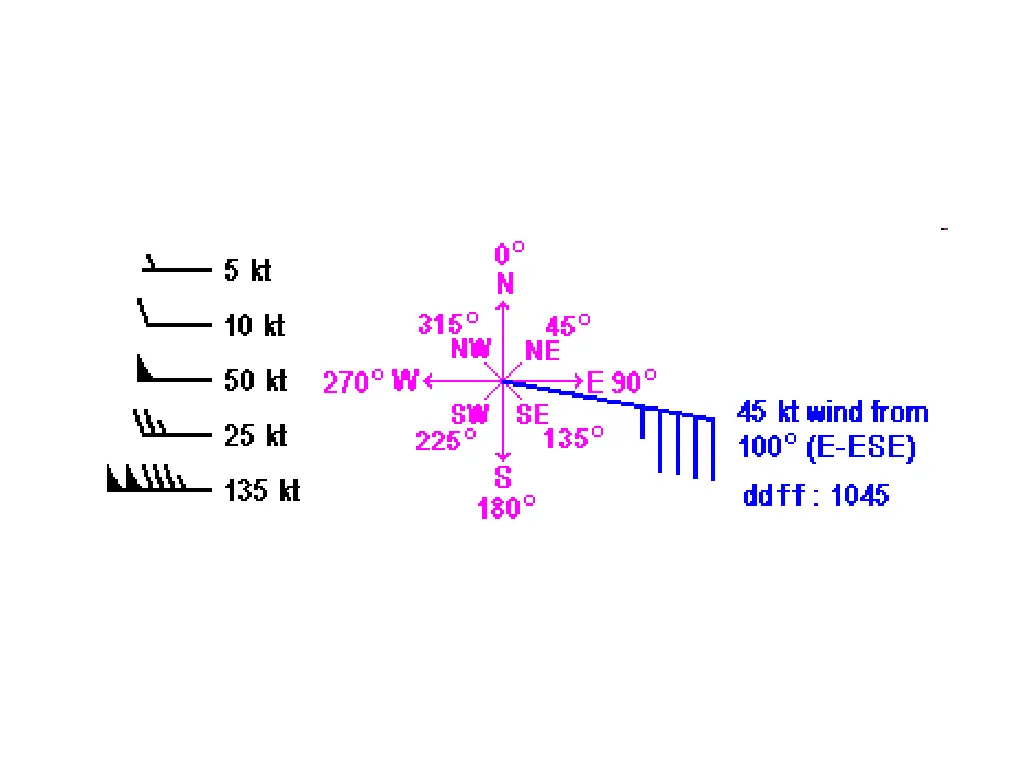 slide27