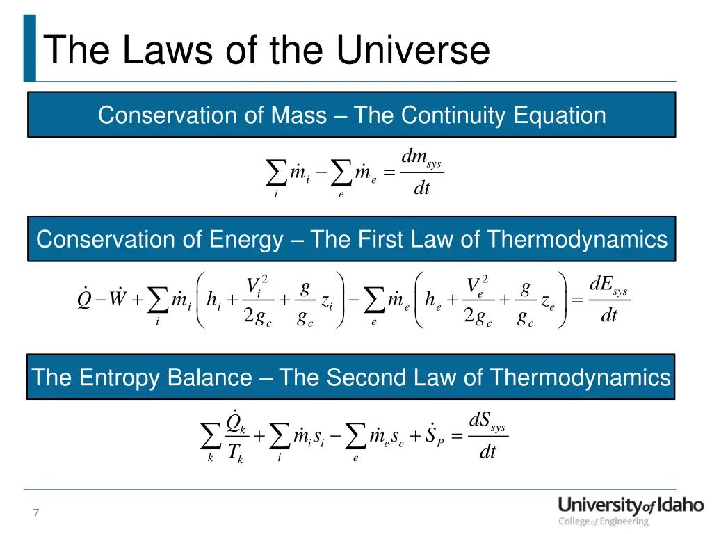 the laws of the universe
