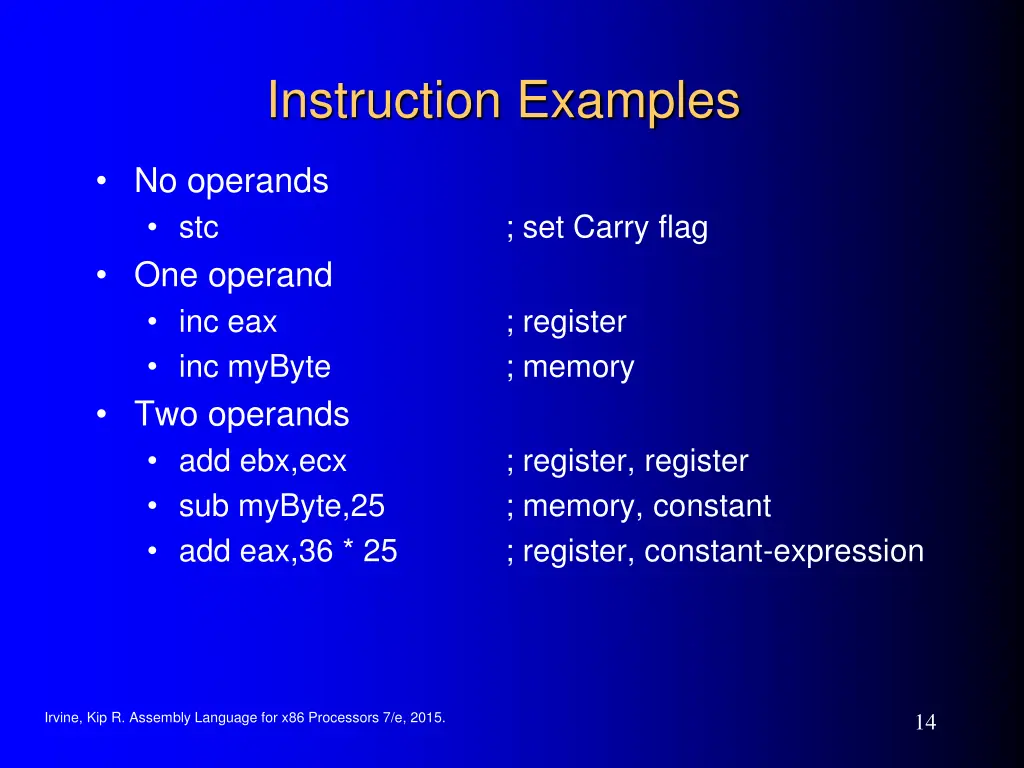 instruction examples