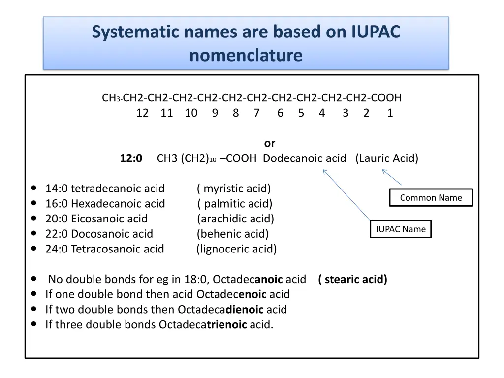 systematic names are based on iupac nomenclature
