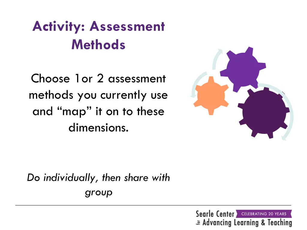 activity assessment methods