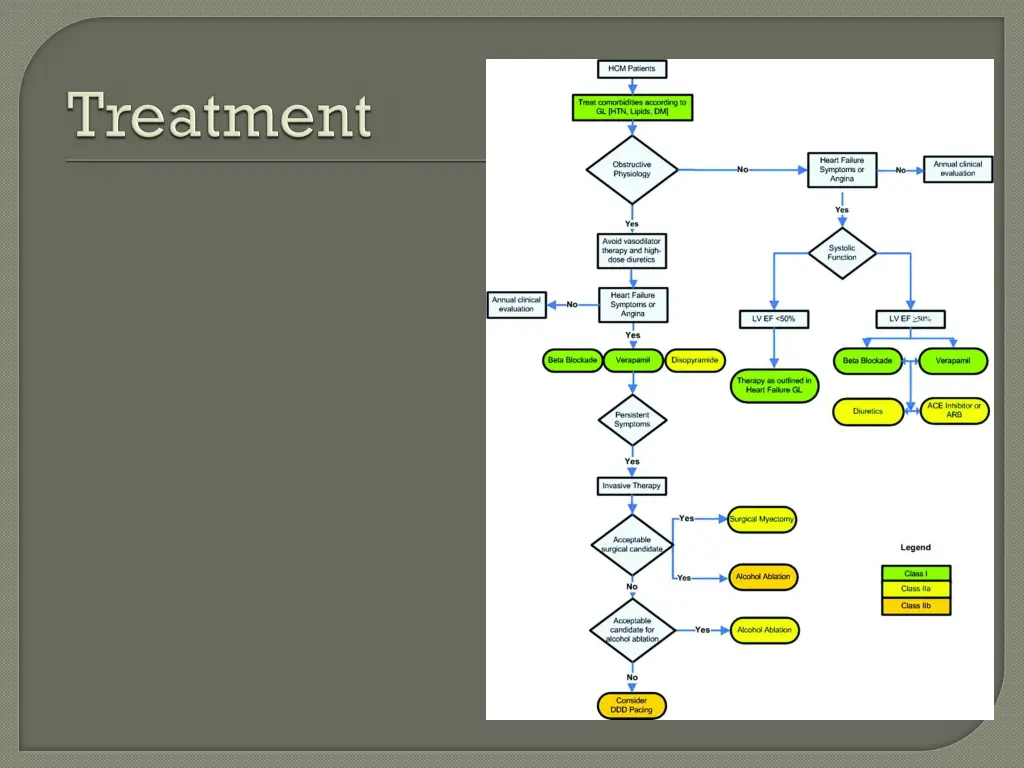 slide27