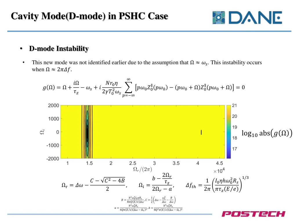 cavity mode d mode in pshc case