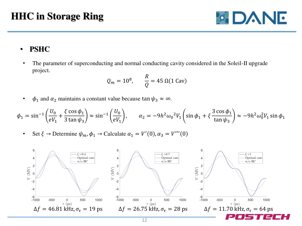hhc in storage ring 6