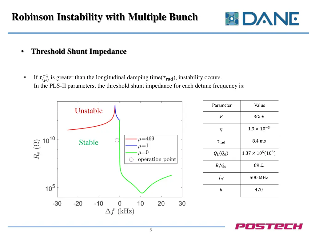 robinson instability with multiple bunch 2