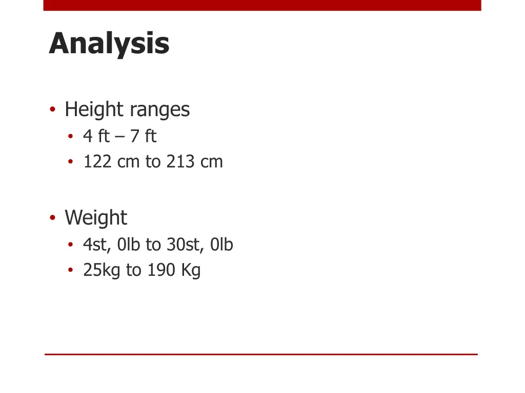 analysis