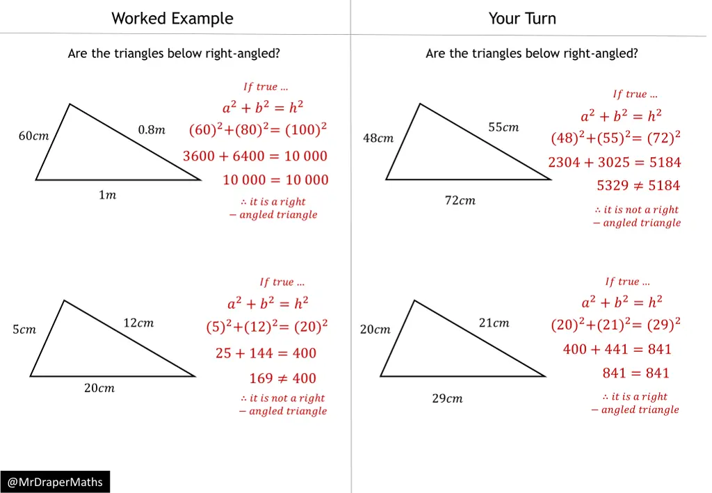 worked example
