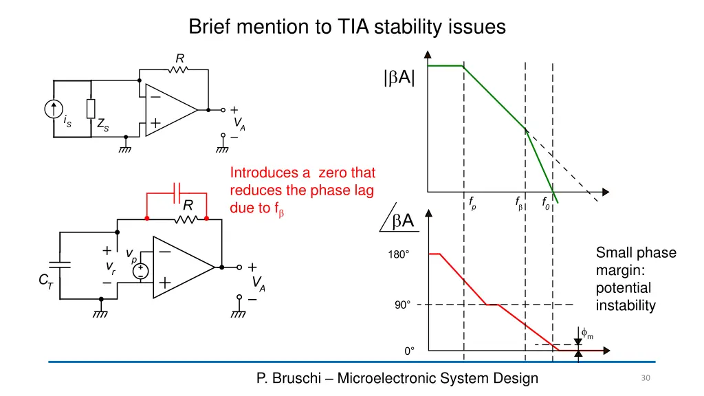 brief mention to tia stability issues