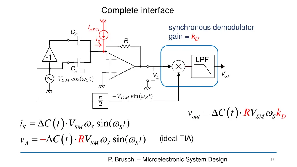 complete interface