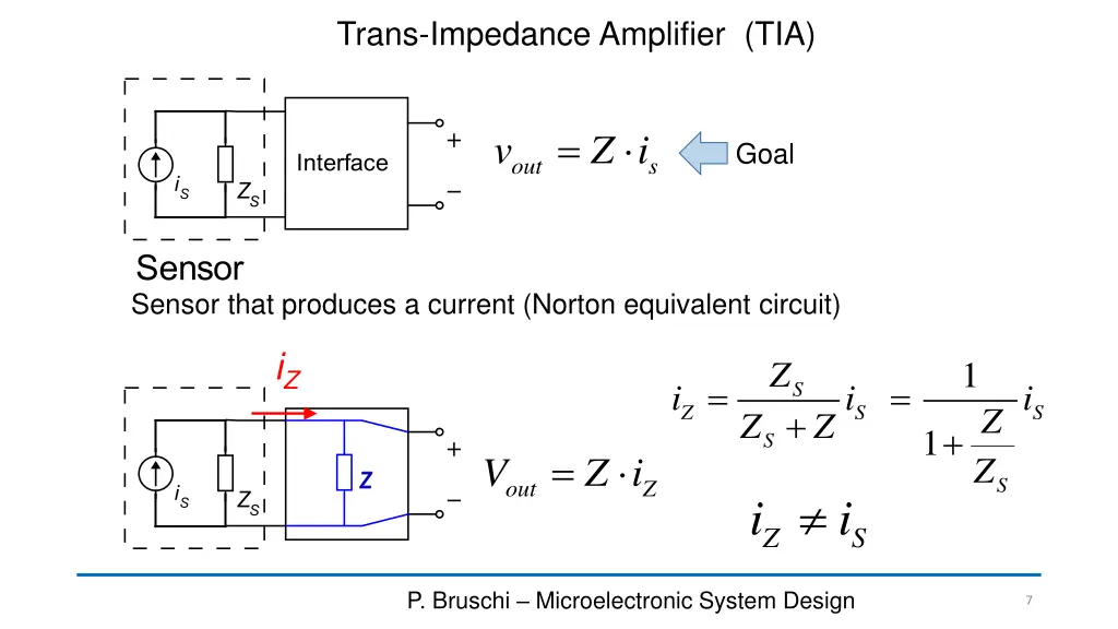 trans impedance amplifier tia