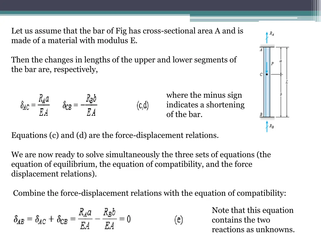let us assume that the bar of fig has cross