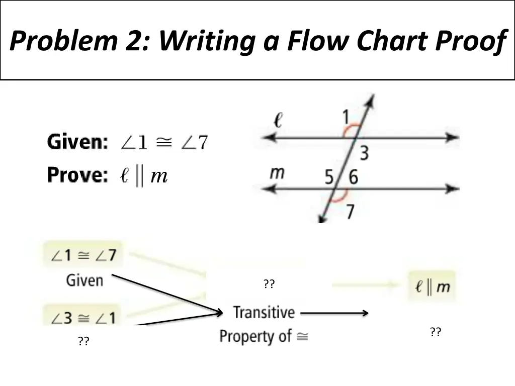 problem 2 writing a flow chart proof