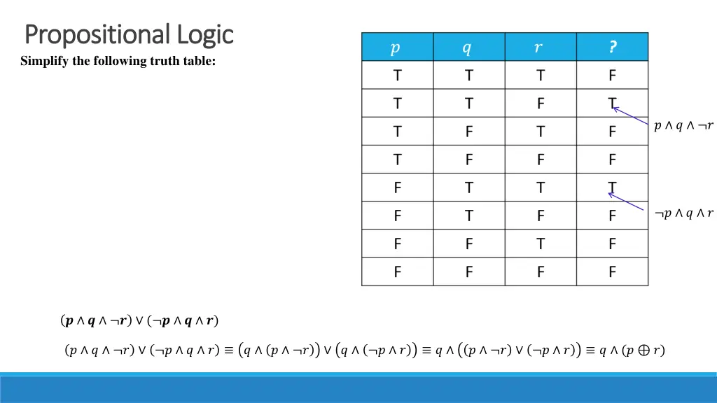 propositional logic propositional logic simplify