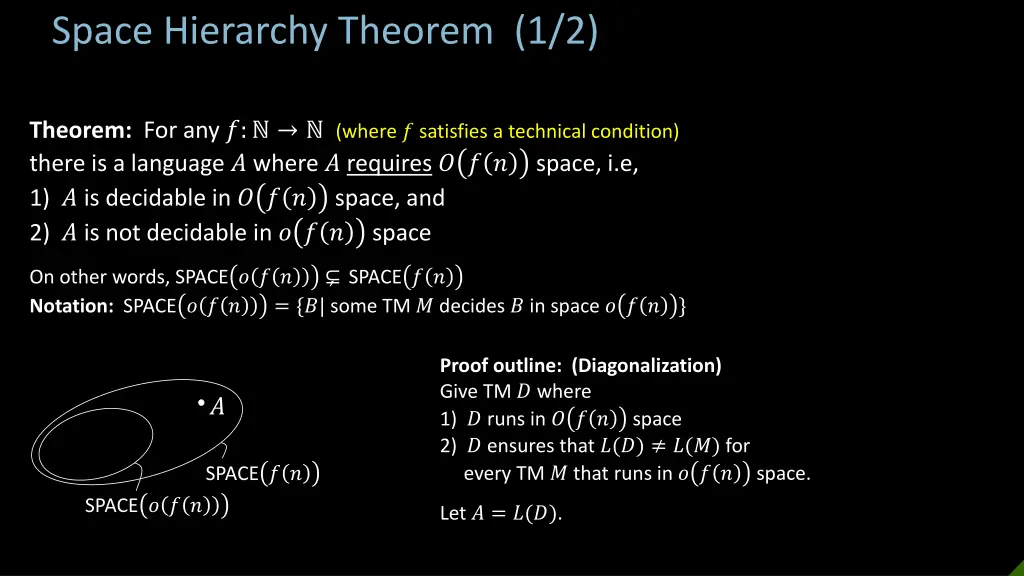 space hierarchy theorem 1 2