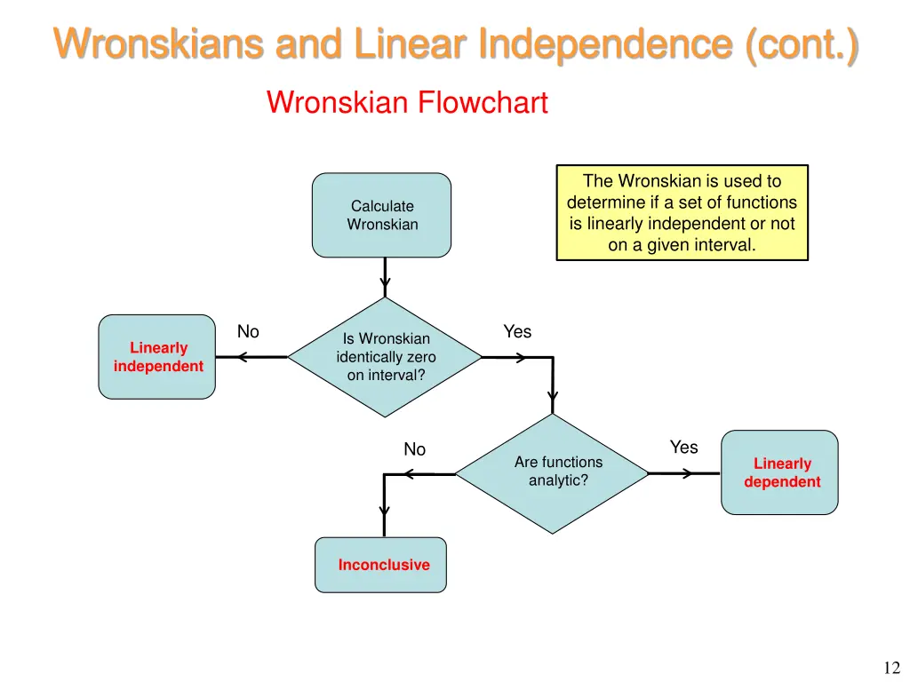 wronskians and linear independence cont 3