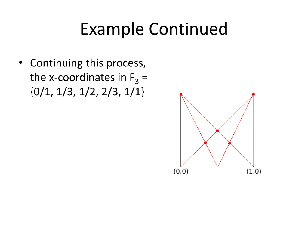 example continued 1