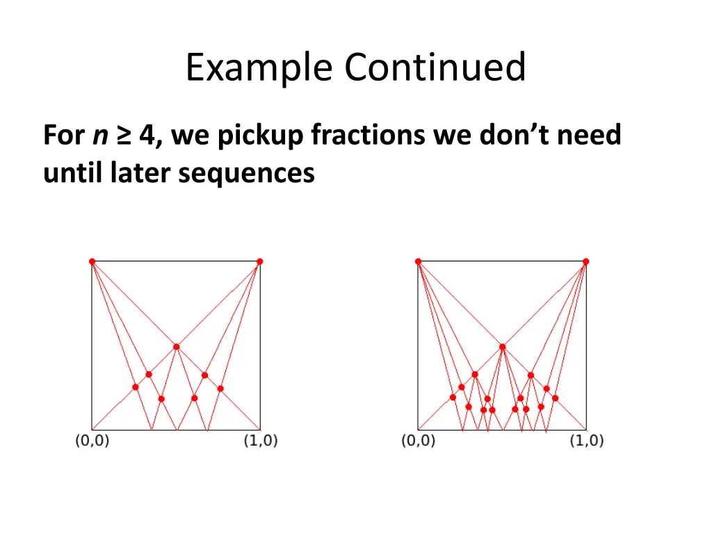 example continued 2
