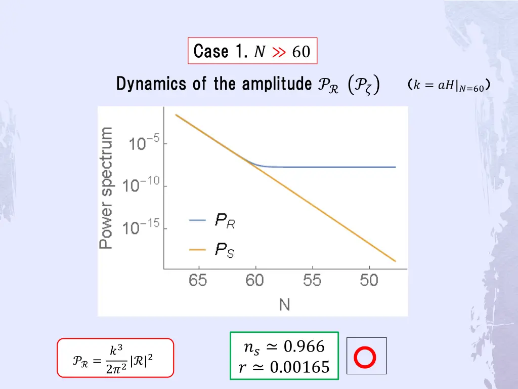 case 1 60 1
