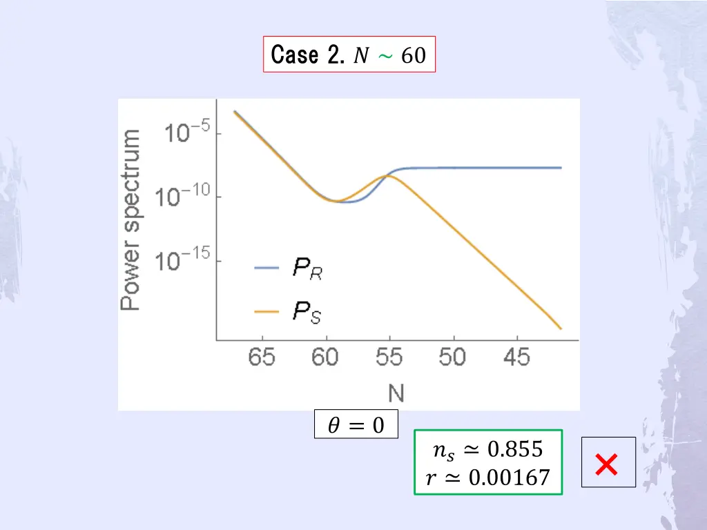 case 2 60 1