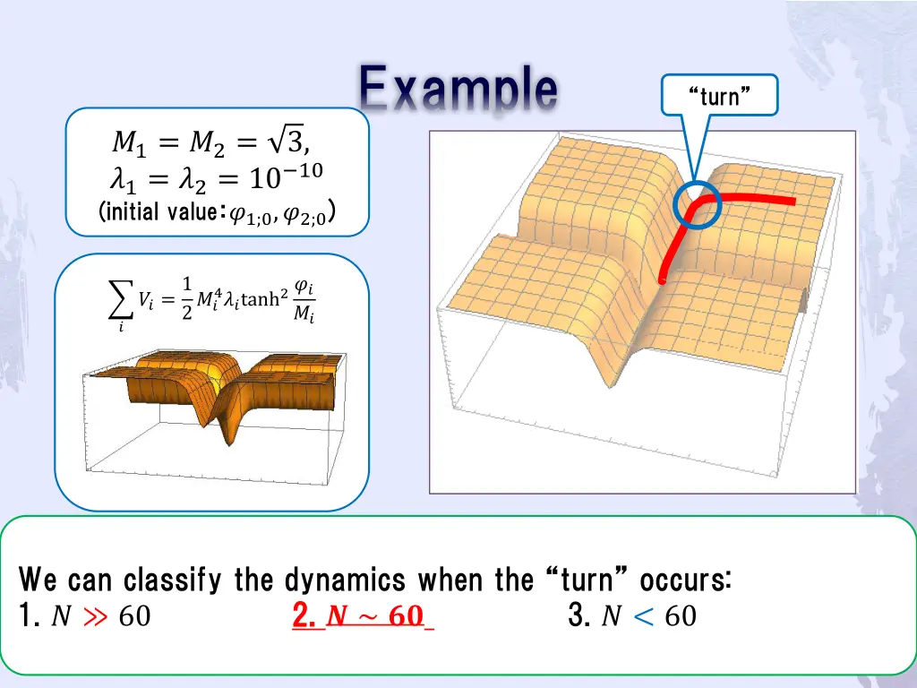 example