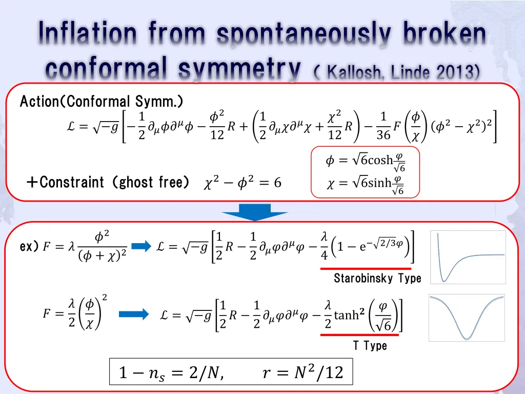 inflation from spontaneously broken conformal 1