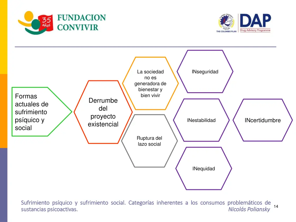 inseguridad