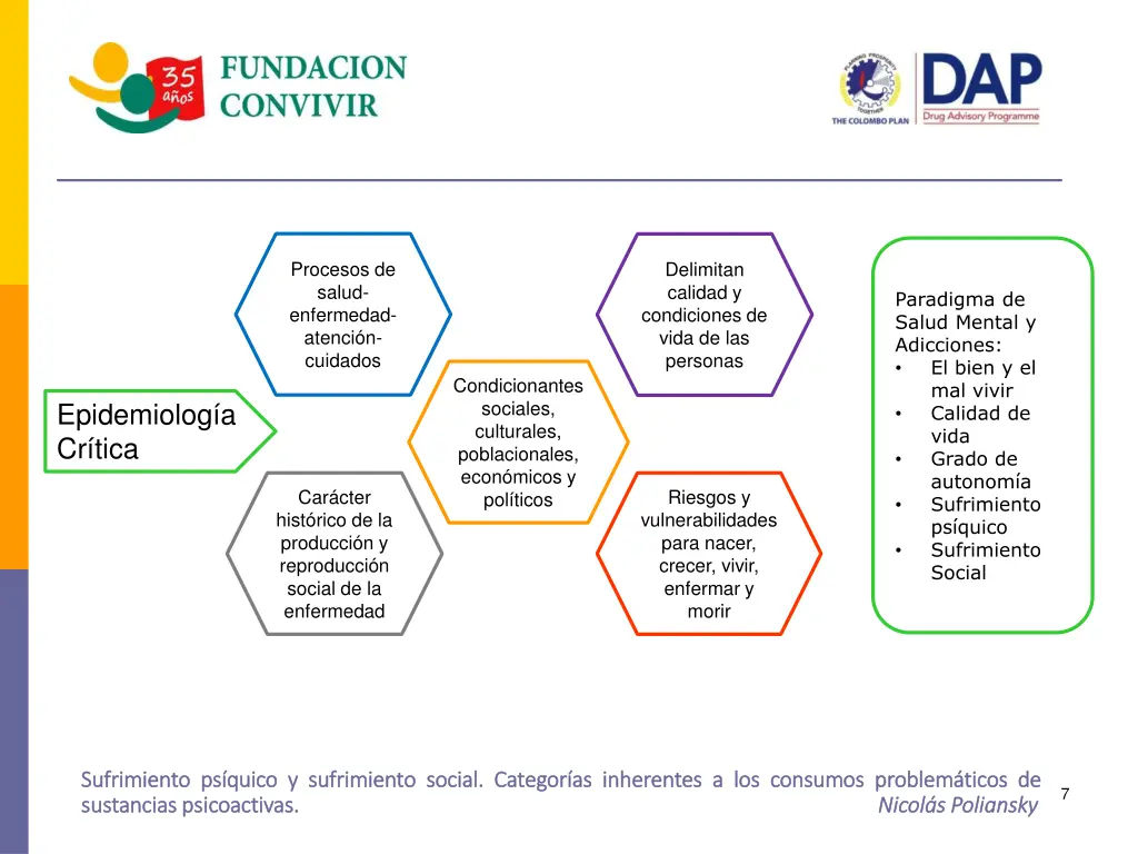 procesos de salud enfermedad atenci n cuidados
