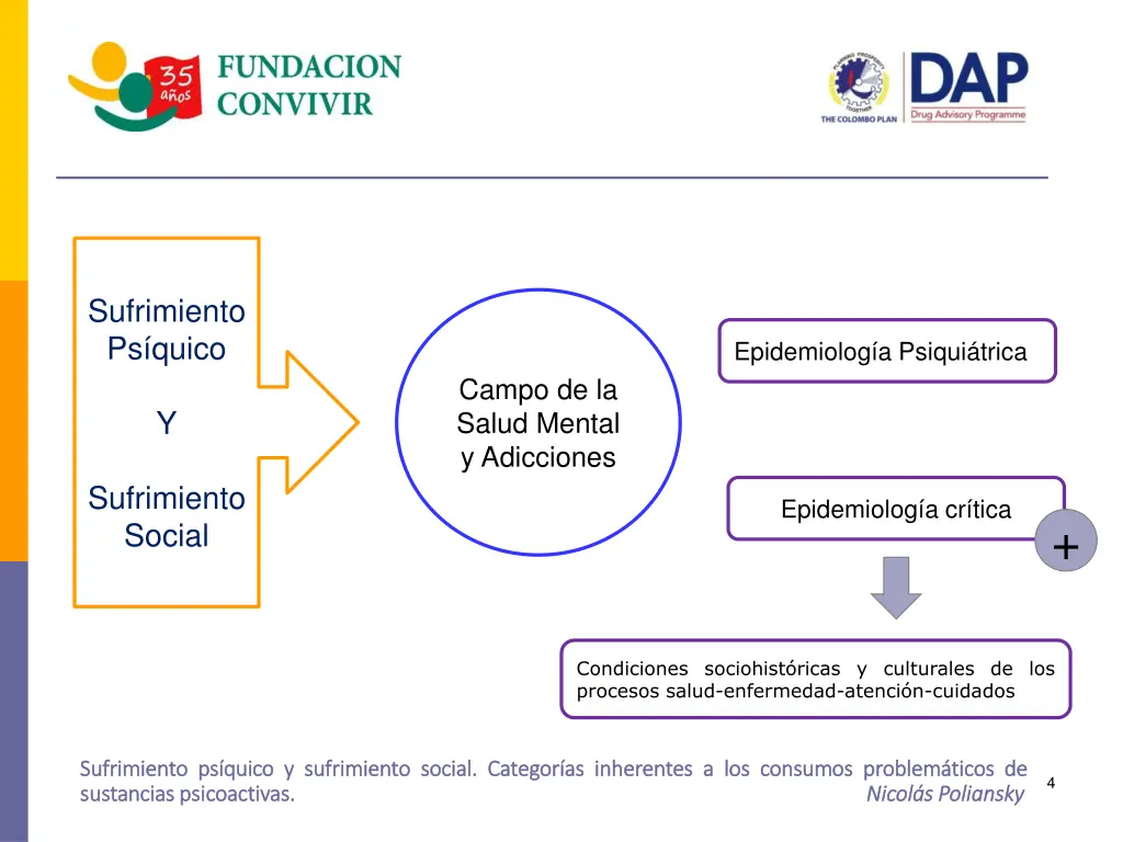 sufrimiento ps quico