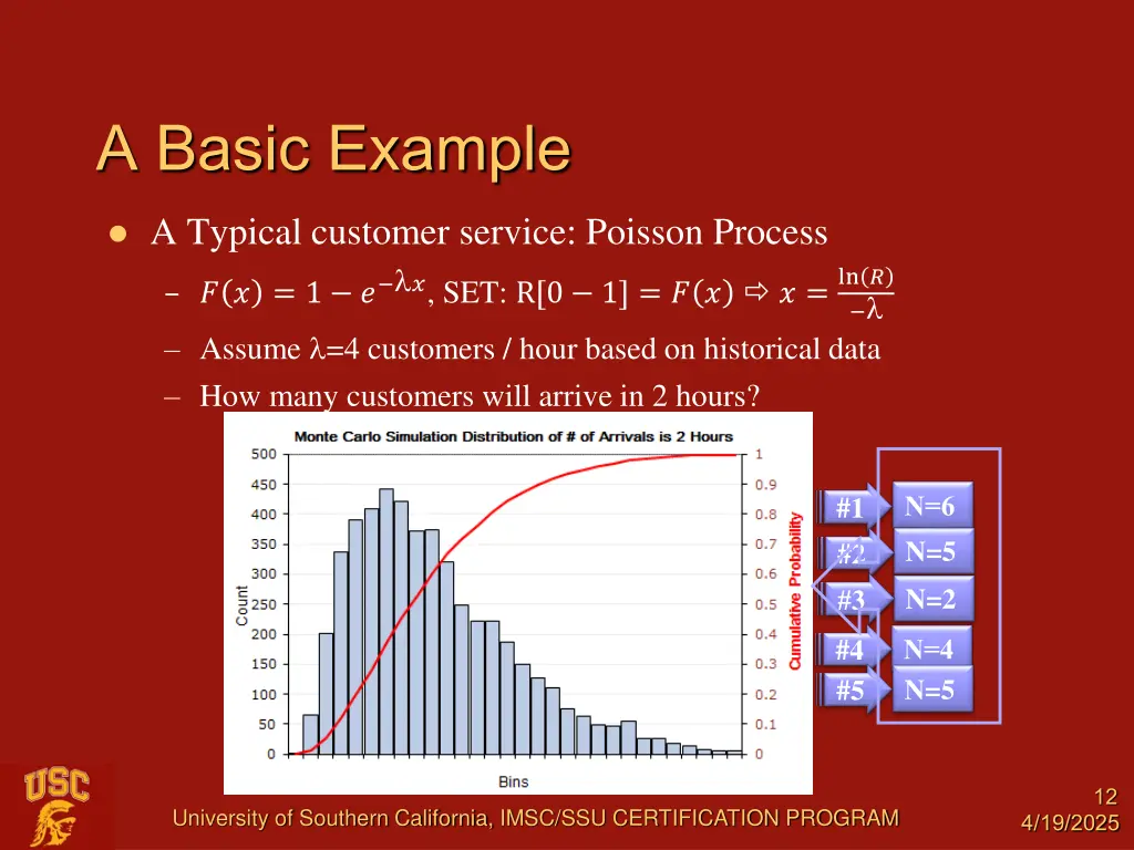 a basic example
