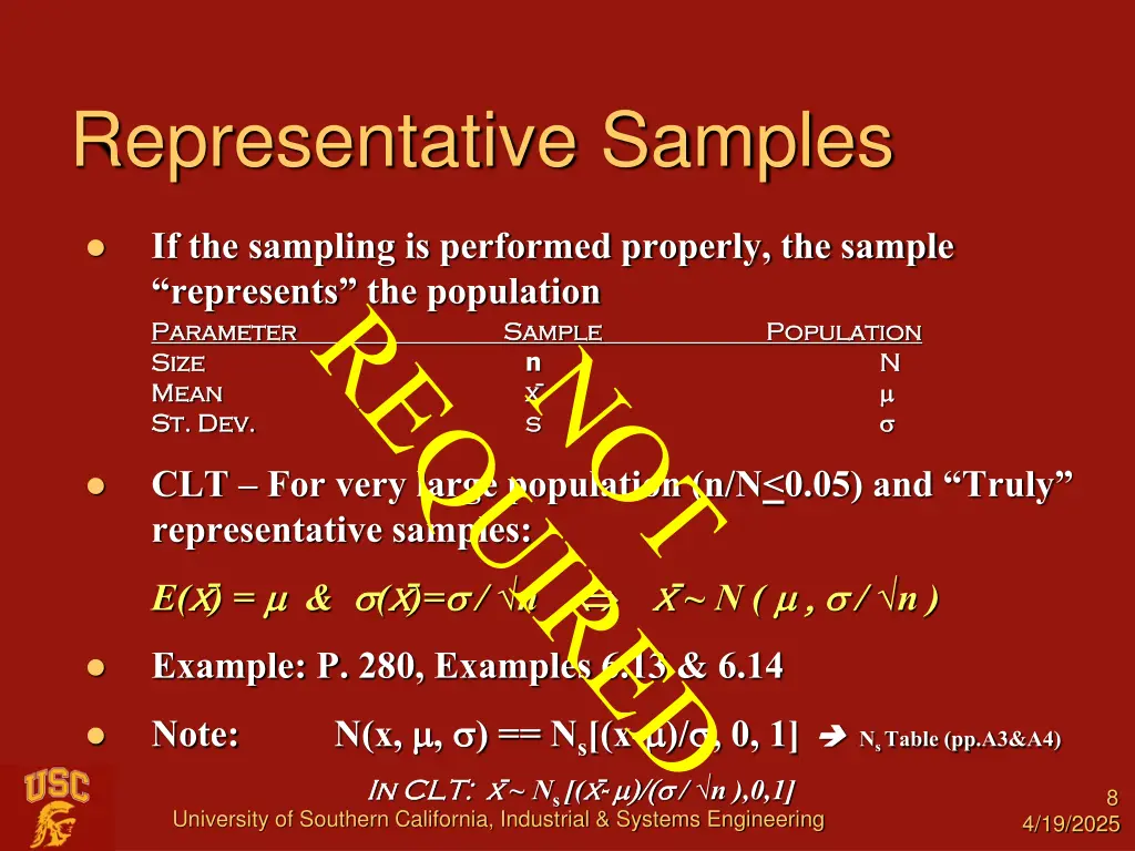 representative samples