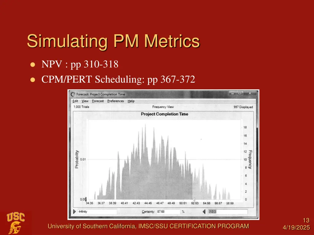 simulating pm metrics