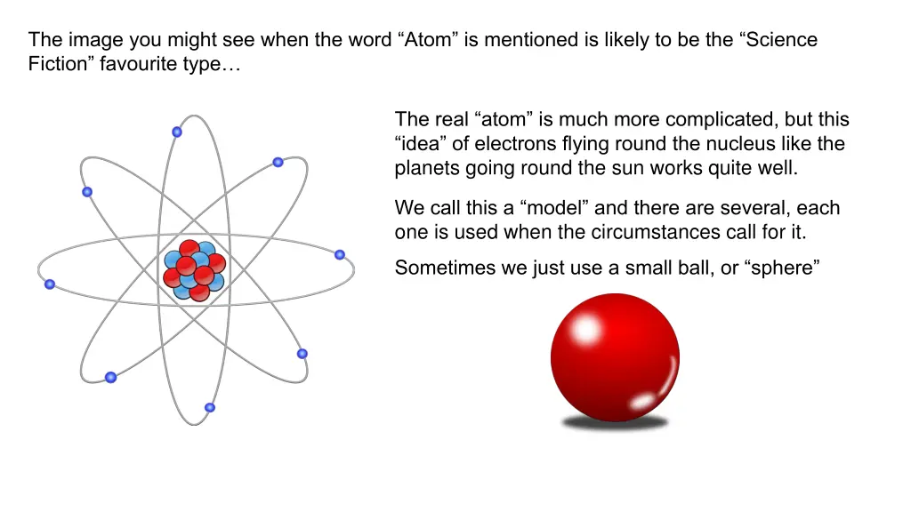 the image you might see when the word atom