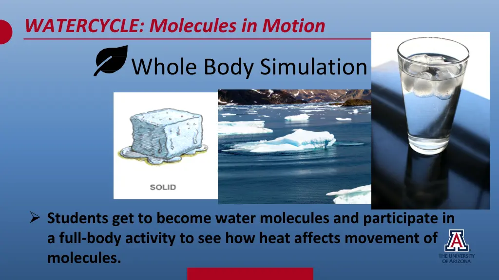 watercycle molecules in motion 4