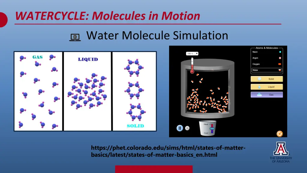 watercycle molecules in motion 5