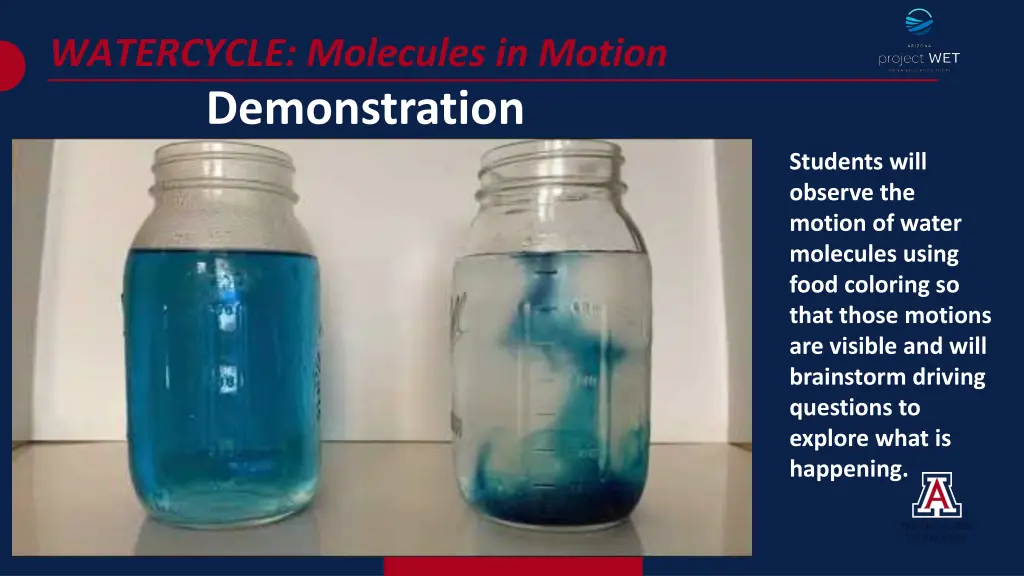 watercycle molecules in motion