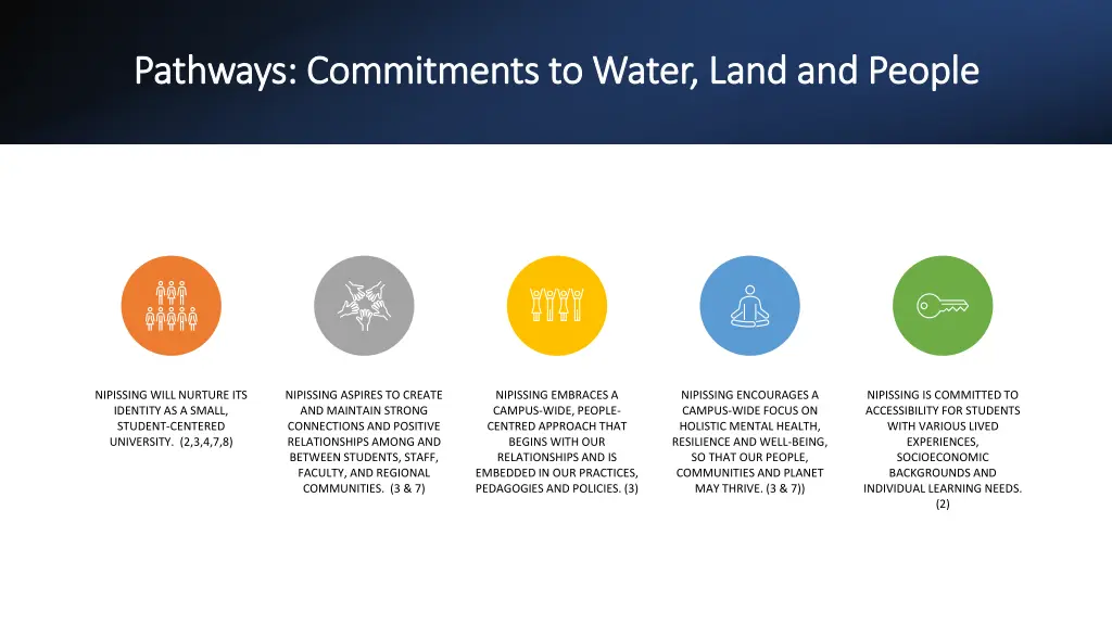 pathways commitments to water land and people