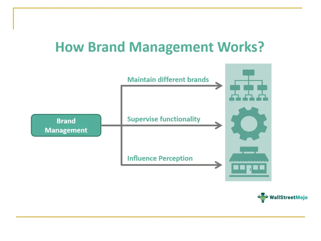 slide9