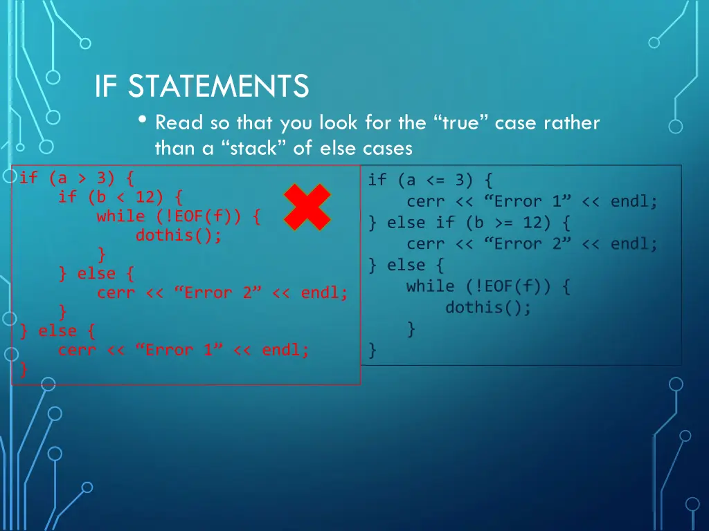 if statements read so that you look for the true