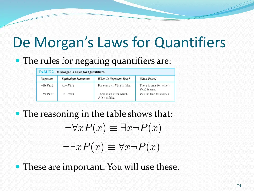 de morgan s laws for quantifiers