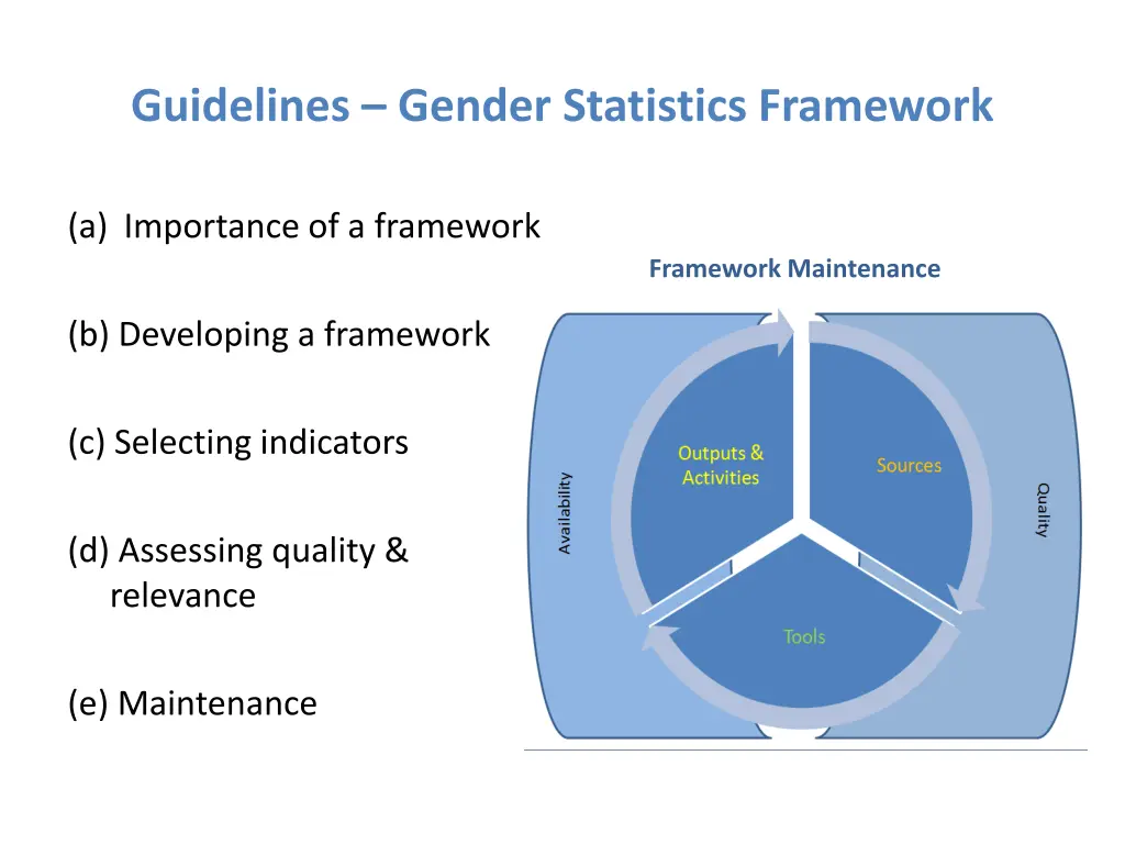 guidelines gender statistics framework