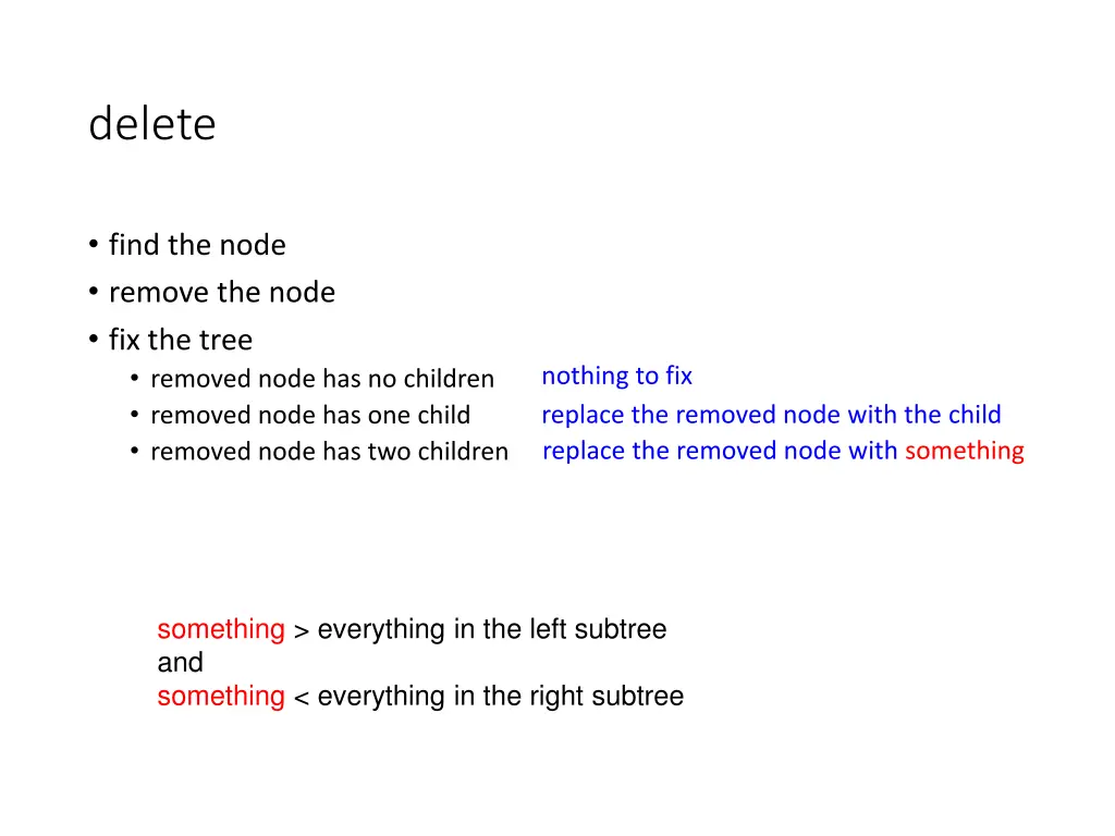 delete