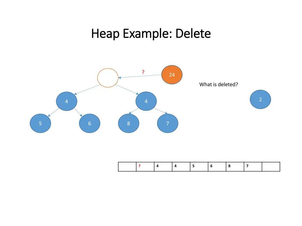heap example delete heap example delete 1