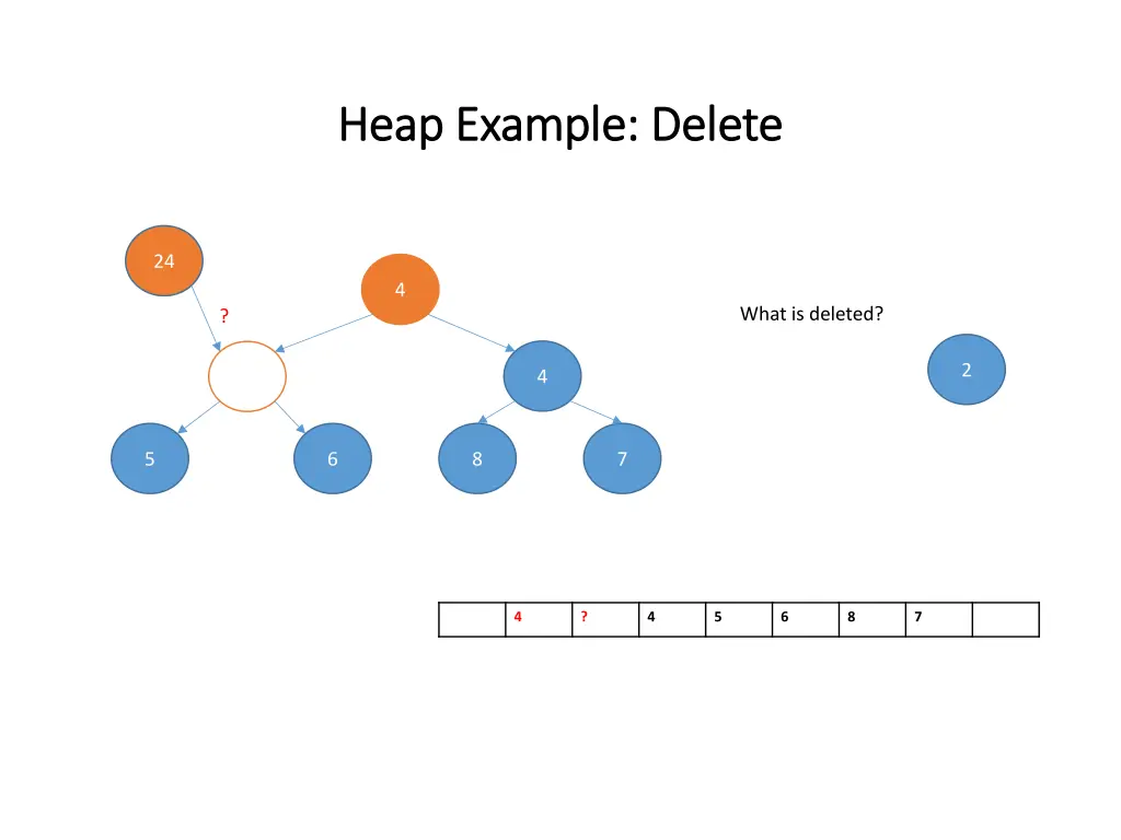 heap example delete heap example delete 2