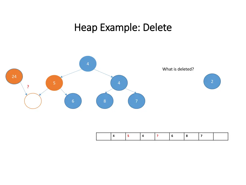 heap example delete heap example delete 3
