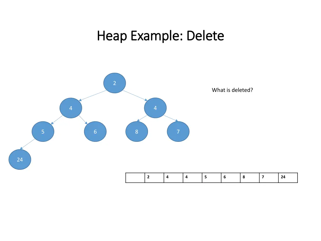 heap example delete heap example delete