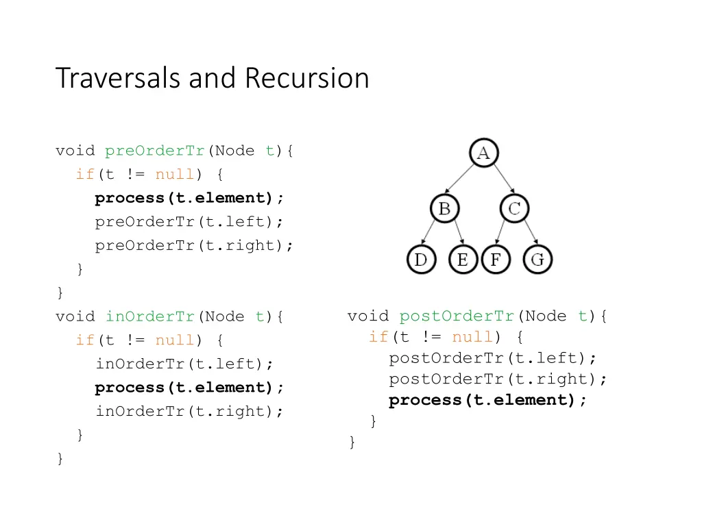 traversals and recursion