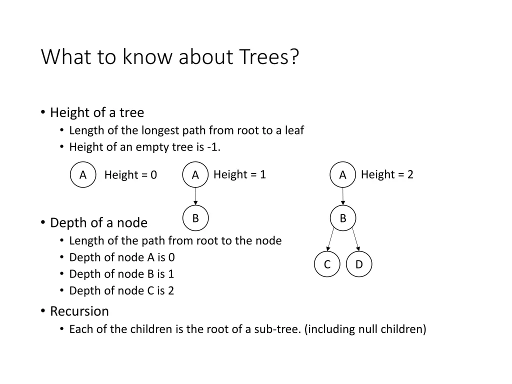 what to know about trees